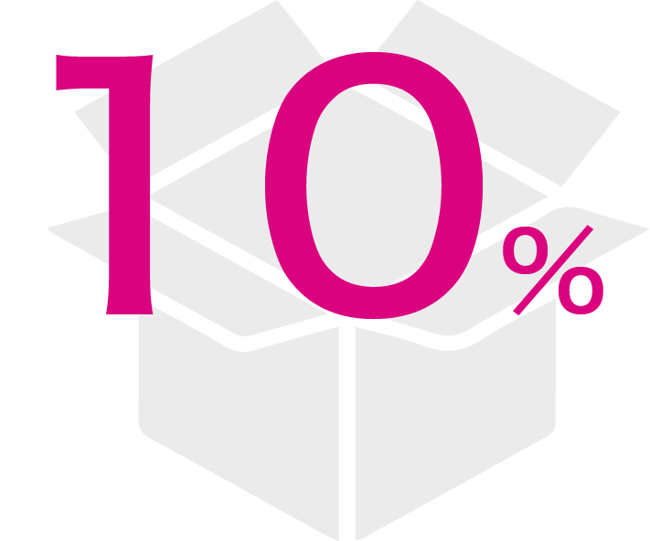 買取箱について